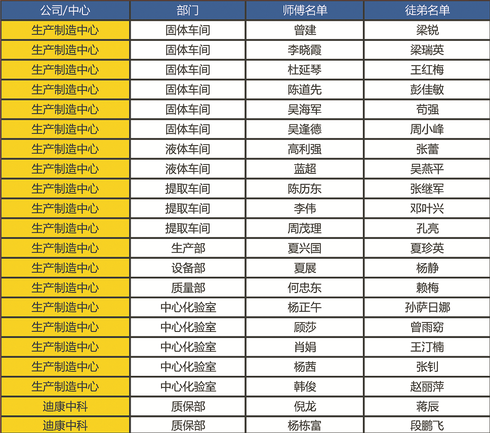 888电子游戏登录入口