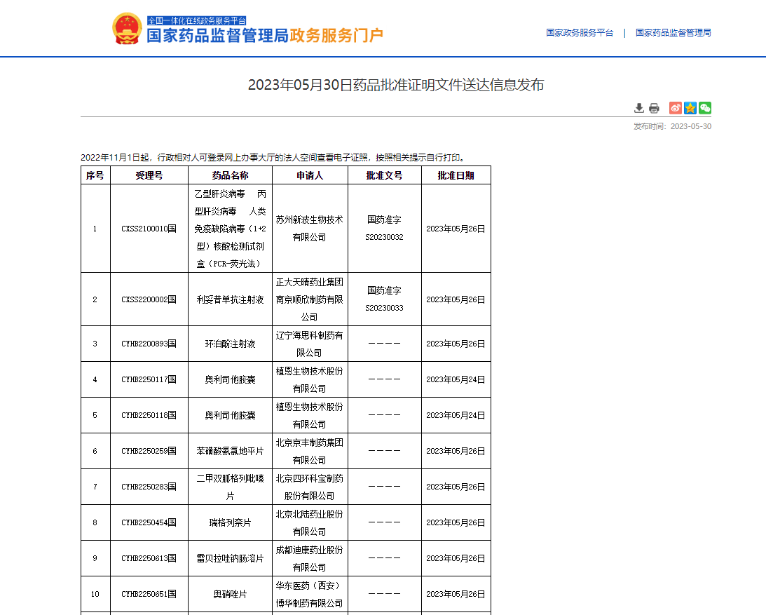 888电子游戏登录入口